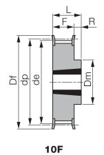 Koło pasowe zębate profil HTD® pod Taper Lock® TL 72 5M 15/10, TL1610 - 2