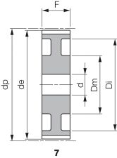 Koło pasowe zębate profil HTD® otwór technologiczny 36 14M 170/2F - 3