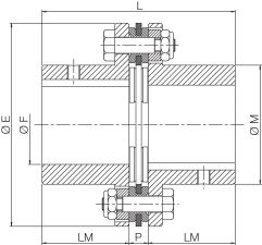 Piasta sprzęgła bezluzowego lamelowego METALDRIVE® stalowa GMD 080 M - 3