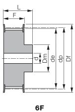 Koło pasowe zębate GT otwór technologiczny 20 3MR 15/6F - 3
