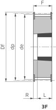 Koło pasowe zębate Poly Chain® pod Taper Lock® 14M 30S 37/6F, TL2517 - 6