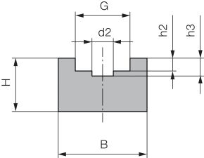 Prowadnica łańcucha rolkowego jednorzędowego, typ U profil 3, 3/4”x7/16” - 2