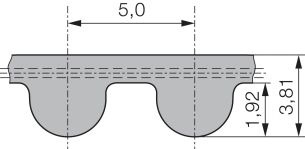 Pas zębaty neoprenowy PowerGrip 475-5MGT-15, Z95 - 2