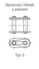 Półspinka łańcucha standardowego z prostymi płytkami DIN 8187 trzyrzędowa 1”x17,02mm - 2