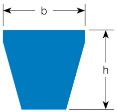Pas klinowy Quad-Power® 4 wąskoprofilowy z uzębieniem wewnętrznym XPZ 600 - 2