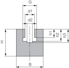 Prowadnica łańcucha rolkowego jednorzędowego, z rowkiem prowadzącym profil 4, 1”x17,02mm - 2