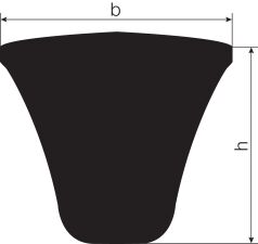 Pas klinowy Super HC® wąskoprofilowy owijany SPZ 2060 - 2