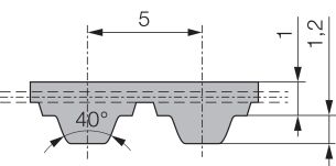 Pas zębaty  poliuretanowy 60-T5-1115, Z223 - 2
