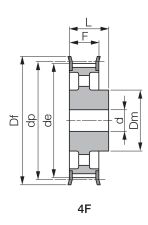 Koło pasowe zębate profil calowy z otworem technologicznym 58 H 150/4 - 3