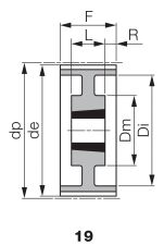 Koło pasowe zębate profil HTD® pod Taper Lock® TL 168 14M 55/20, TL3020 - 4