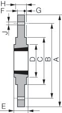 Piasta do przykęcania pod tuleję Taper Lock® typ SM, żeliwna SM 25/ fi 340 - 2