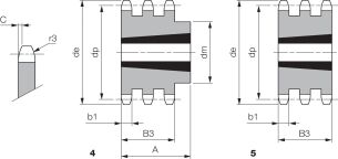 Koło łańcuchowe pod Taper Lock® trzyrzędowe 5/8''x3/8'' Z19, TL1615 - 2