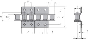 Łańcuch rolkowy standardowy z zabierakiem DIN 8187 jednorzędowy 1”x17,02mm, zabierak  K2/02 - 2