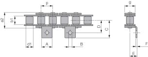 Łańcuch rolkowy standardowy z zabierakiem DIN 8187 jednorzędowy 1”x17,02mm, zabierak  A1/02 - 2