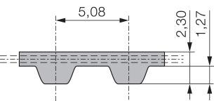 Pas zębaty neoprenowy PowerGrip 58-XL-025, Z29 - 2