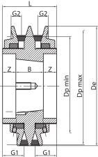 Koło pod pasy klinowe z przestawnym rowkiem pod Taper Lock® dwurowkowe PBR2DV121 TL1215 - 2