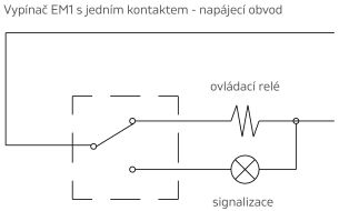 Wyłącznik elektromechaniczny EM1 - 2