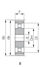 Koło pasowe zębate profil HTD® otwór technologiczny 24 8M 85/2F - 4
